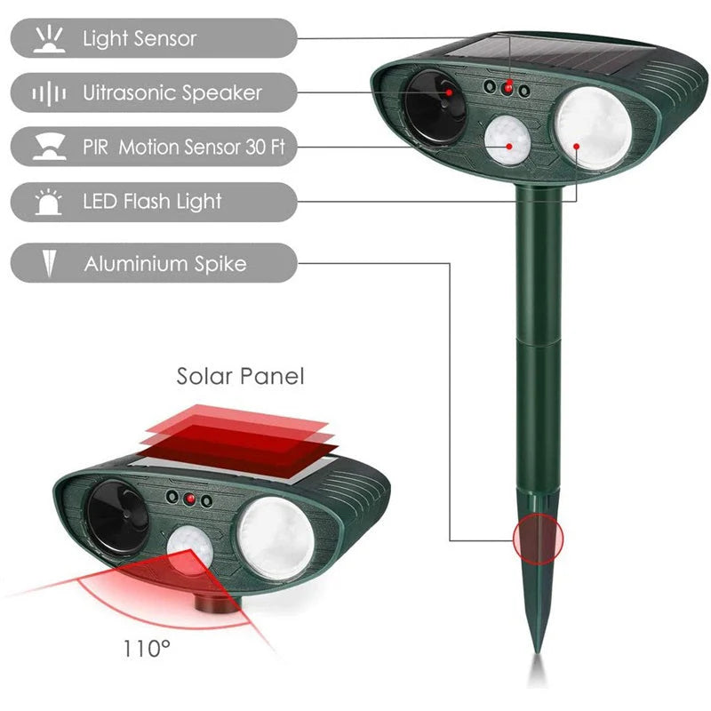 Ultrasonic Dog Repeller – Solar Powered – Get Rid of Dog in 48 Hours